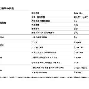 2* Hotel a capsule Nine Otemachi-imperial Palace